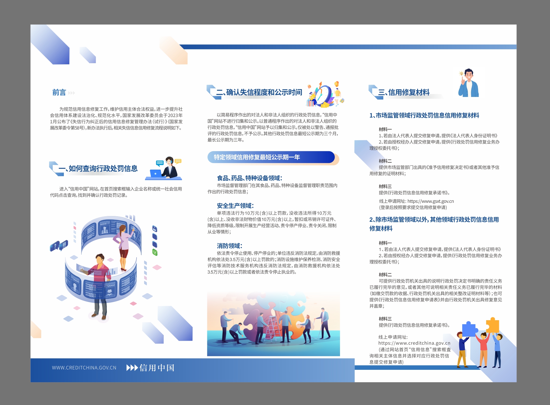 信用修復(fù)操作手冊2.jpg