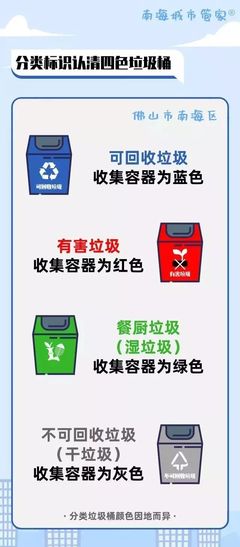 垃圾分类要来了,九江人做好准备!广东要求地市年内编制实施方案