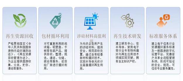 046号祝贺深圳市tcl环境科技有限公司惠州分公司顺利通过再生资源绿色